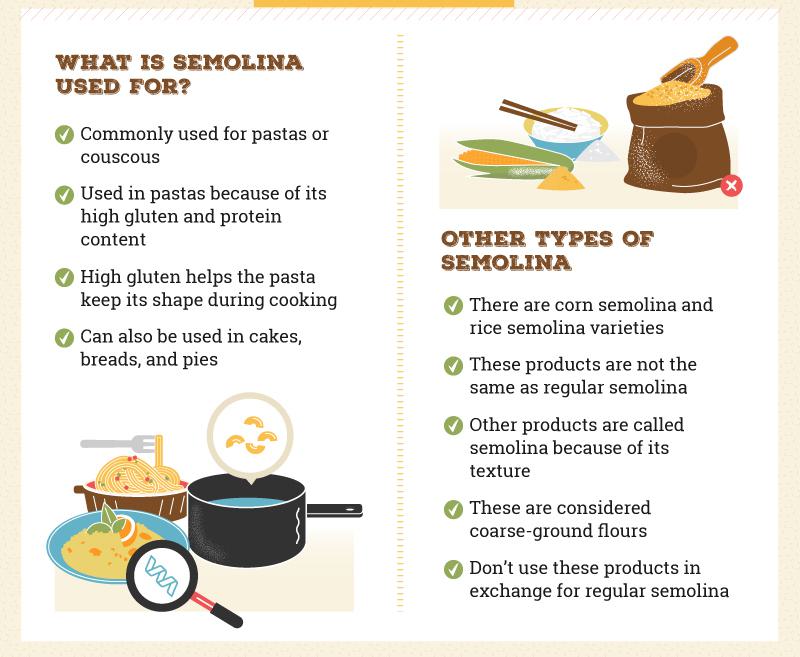 what is semolina used for and other types of semolina infographic