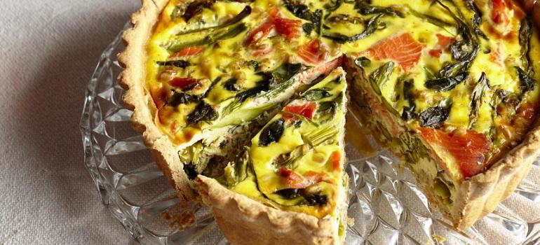 Why Is Breakfast Important?_Bob's Red Mill