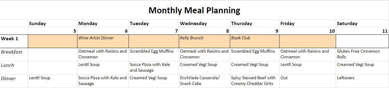 Meal Planning Example